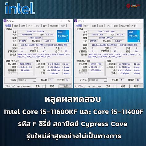 11400f passmark.